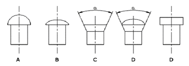 Dizayn Perçin